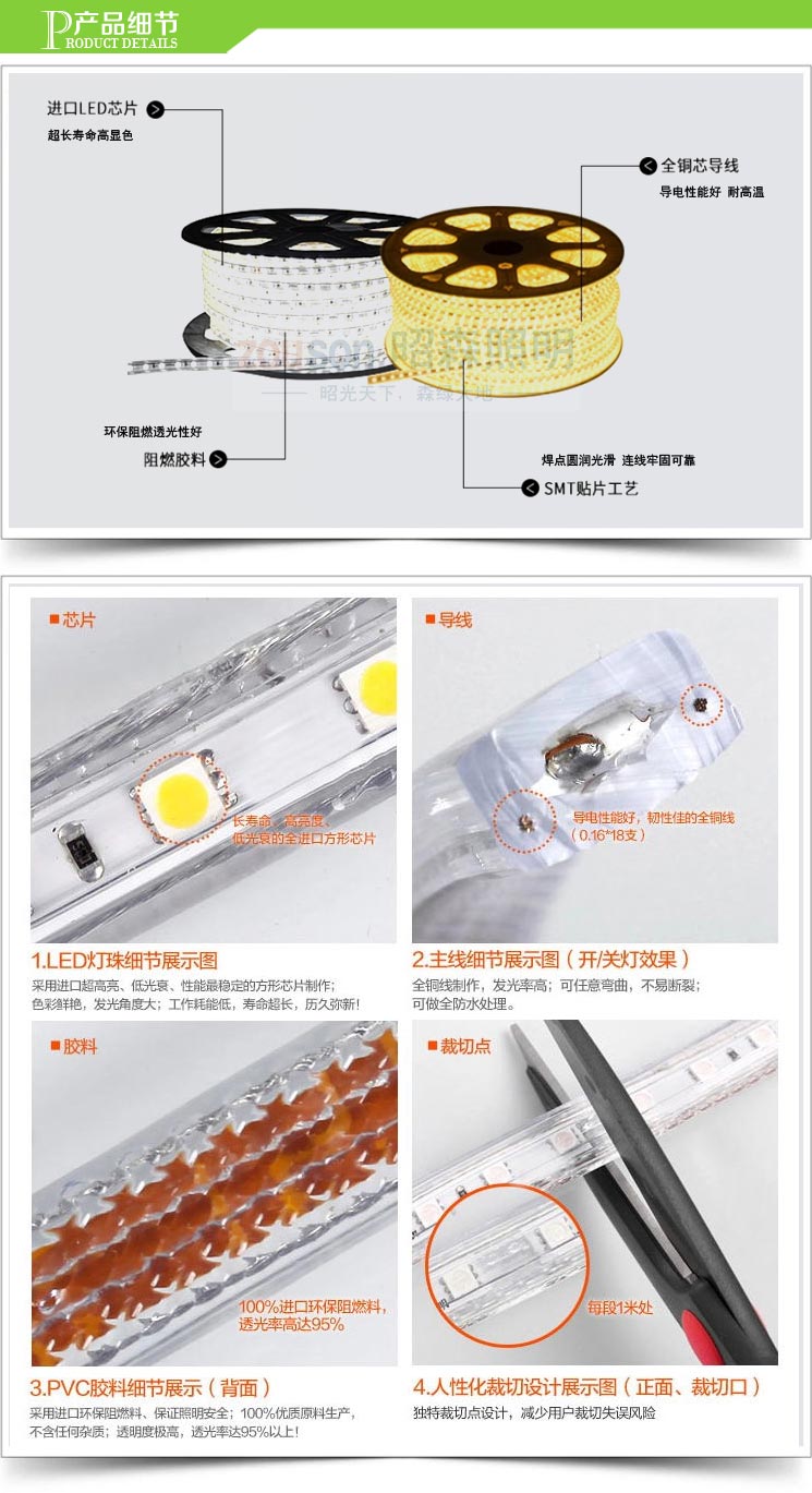 LED燈帶暖白產品細節(jié)